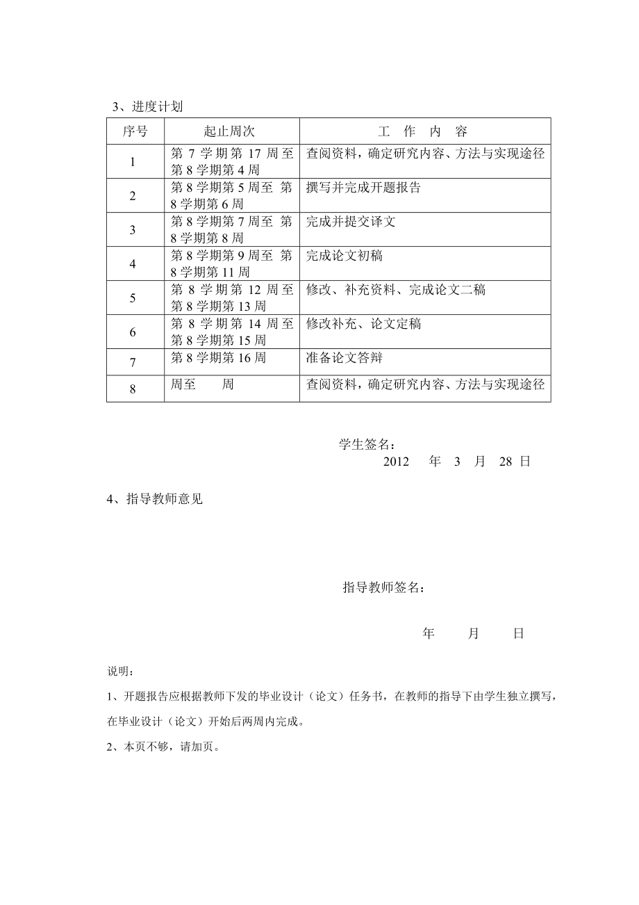 重庆房地产发展现状及趋势开题报告.doc_第3页