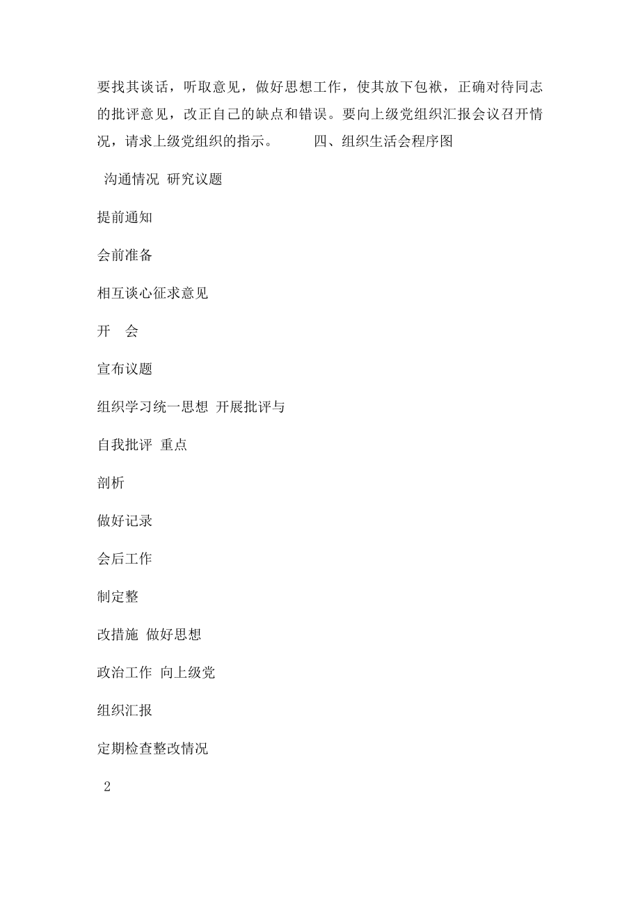 党支部组织生活会召开的程序和方法.docx_第2页