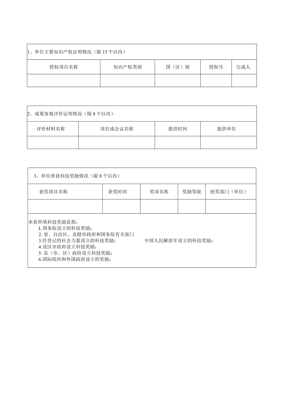 泉州市科学技术奖申报书.docx_第3页