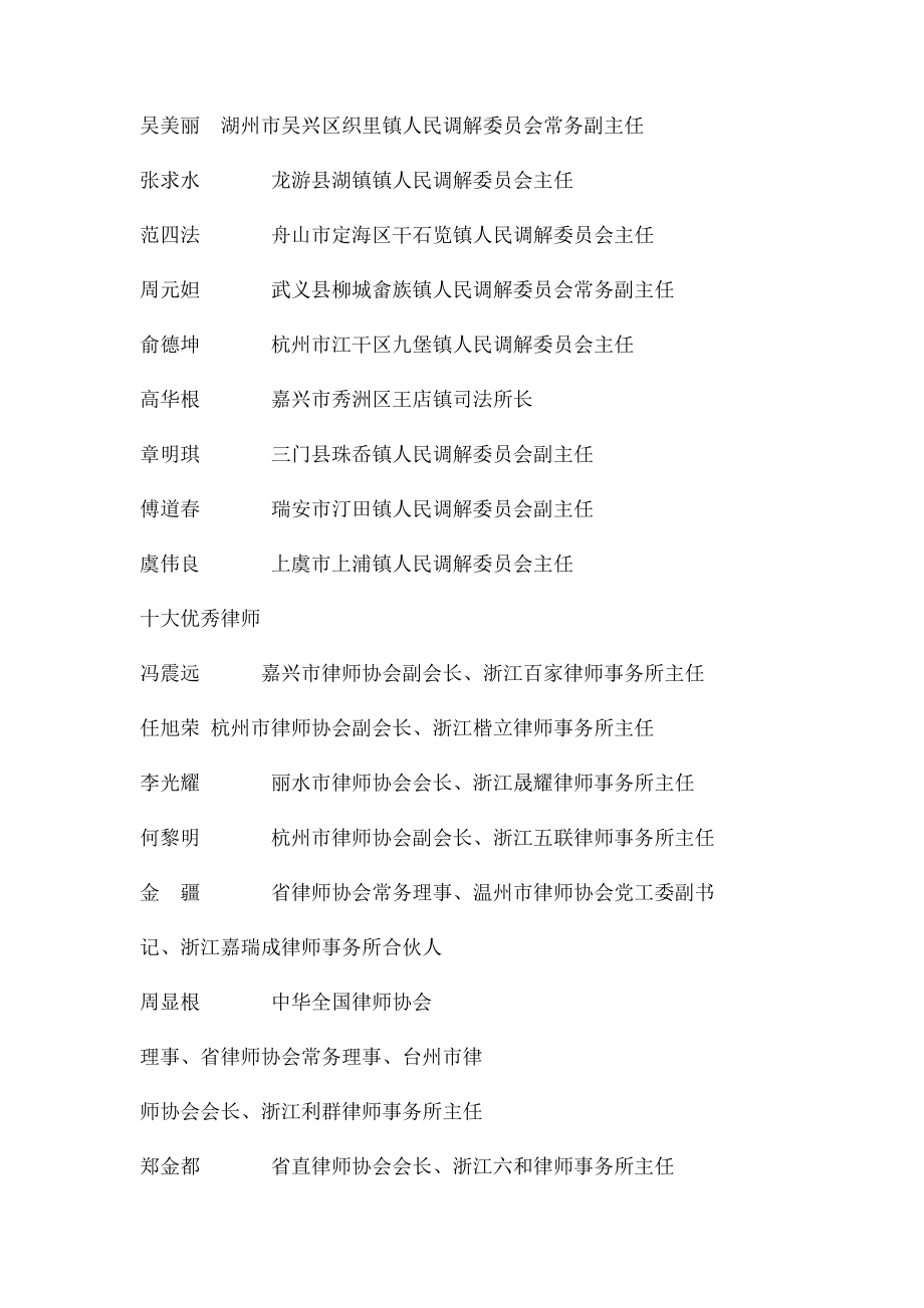 全省司法行政系统十大最具影响力人物.docx_第3页