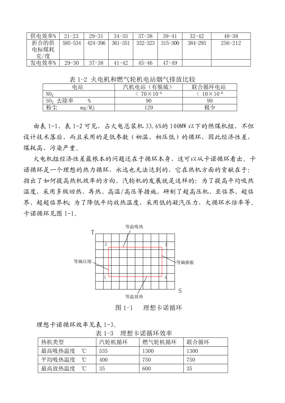 燃煤电厂改造成联合循环的可行性分析25322.doc_第2页