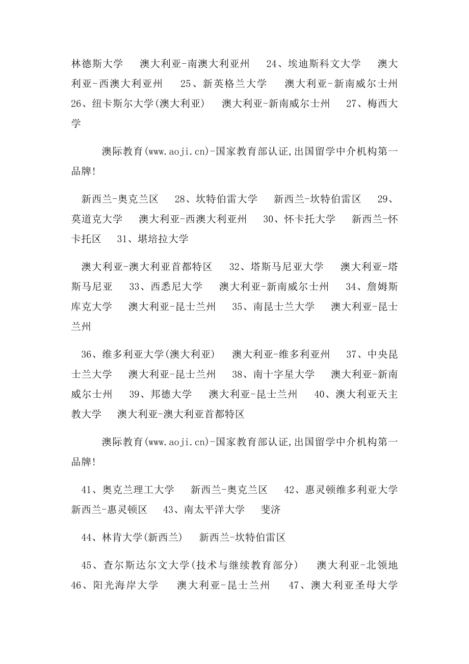 全球高校澳洲大学排名TOP.docx_第2页