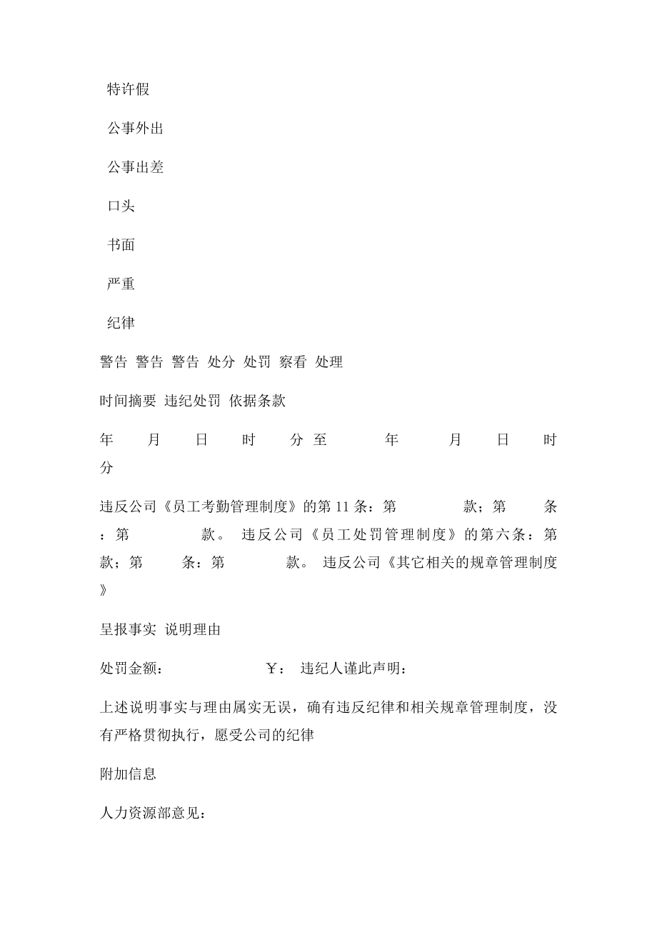 员工纪律告知或处罚决定书.docx_第2页