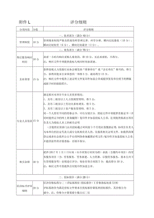 附件1：评分细则.docx