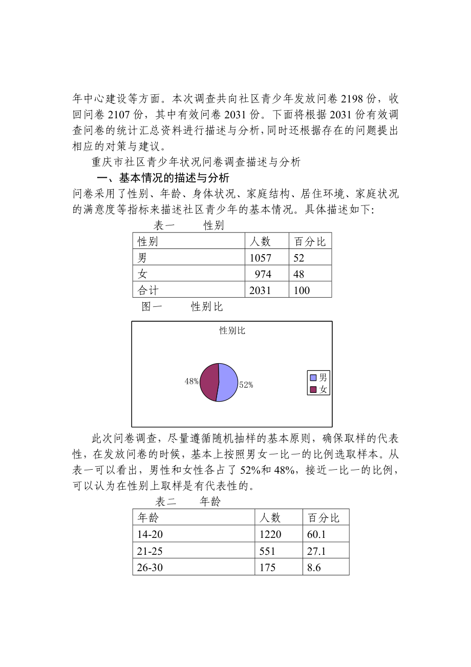 社区青少状况调查报告.doc_第2页