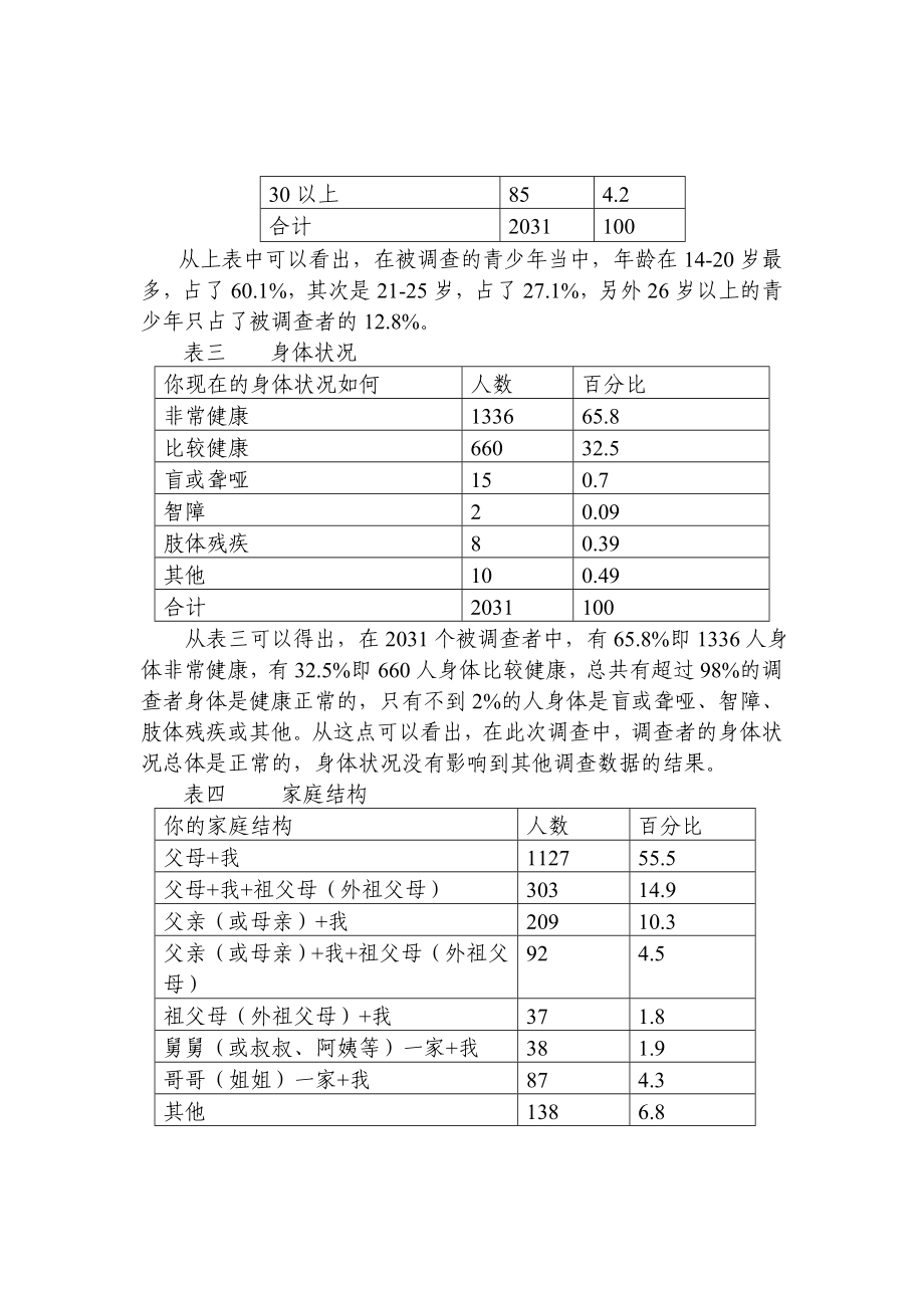 社区青少状况调查报告.doc_第3页