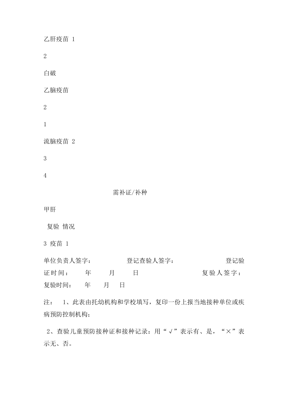 入学入托儿童预防接种证查验工作表.docx_第2页