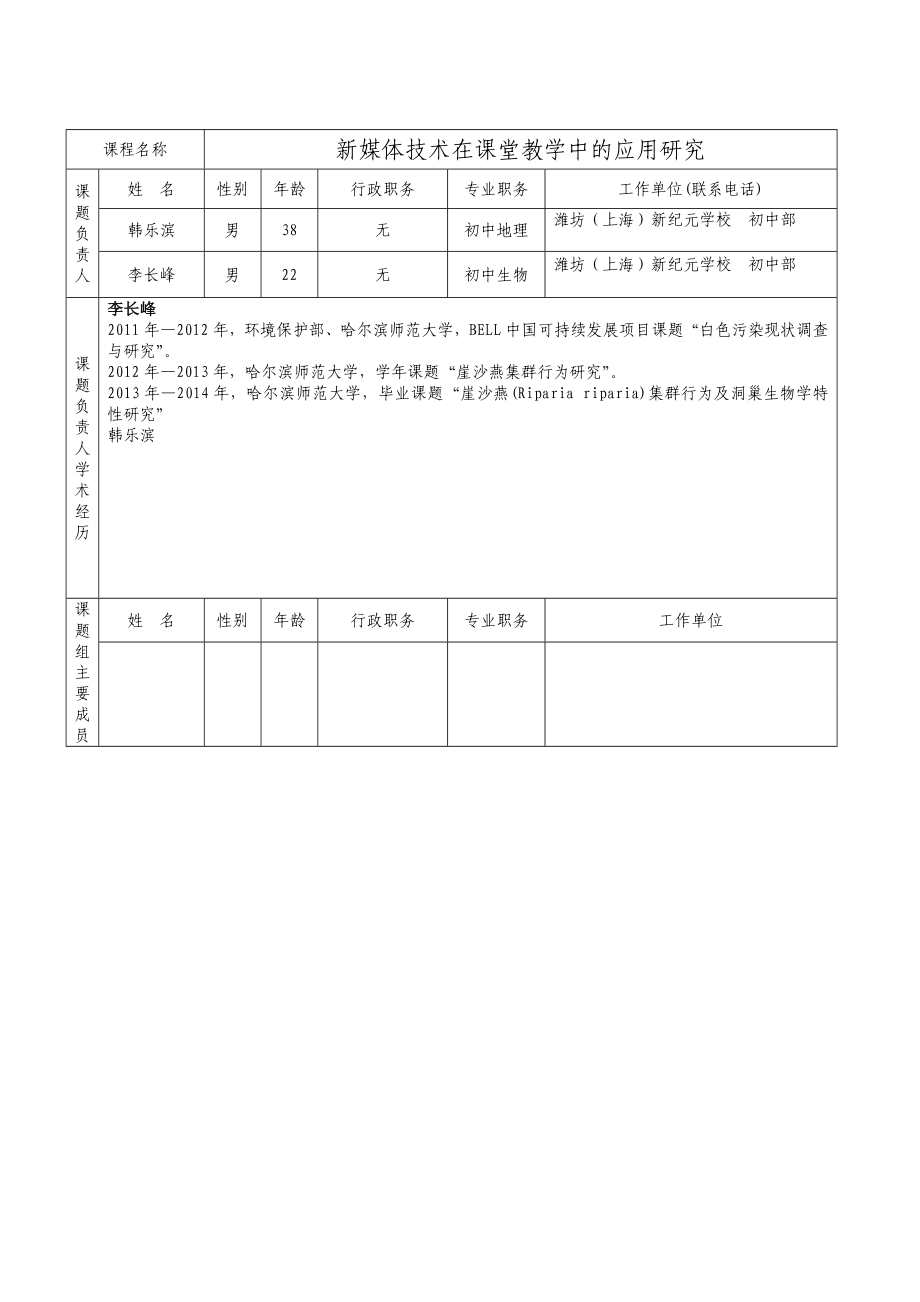 新纪元教育研究项目立项申请书.doc_第3页