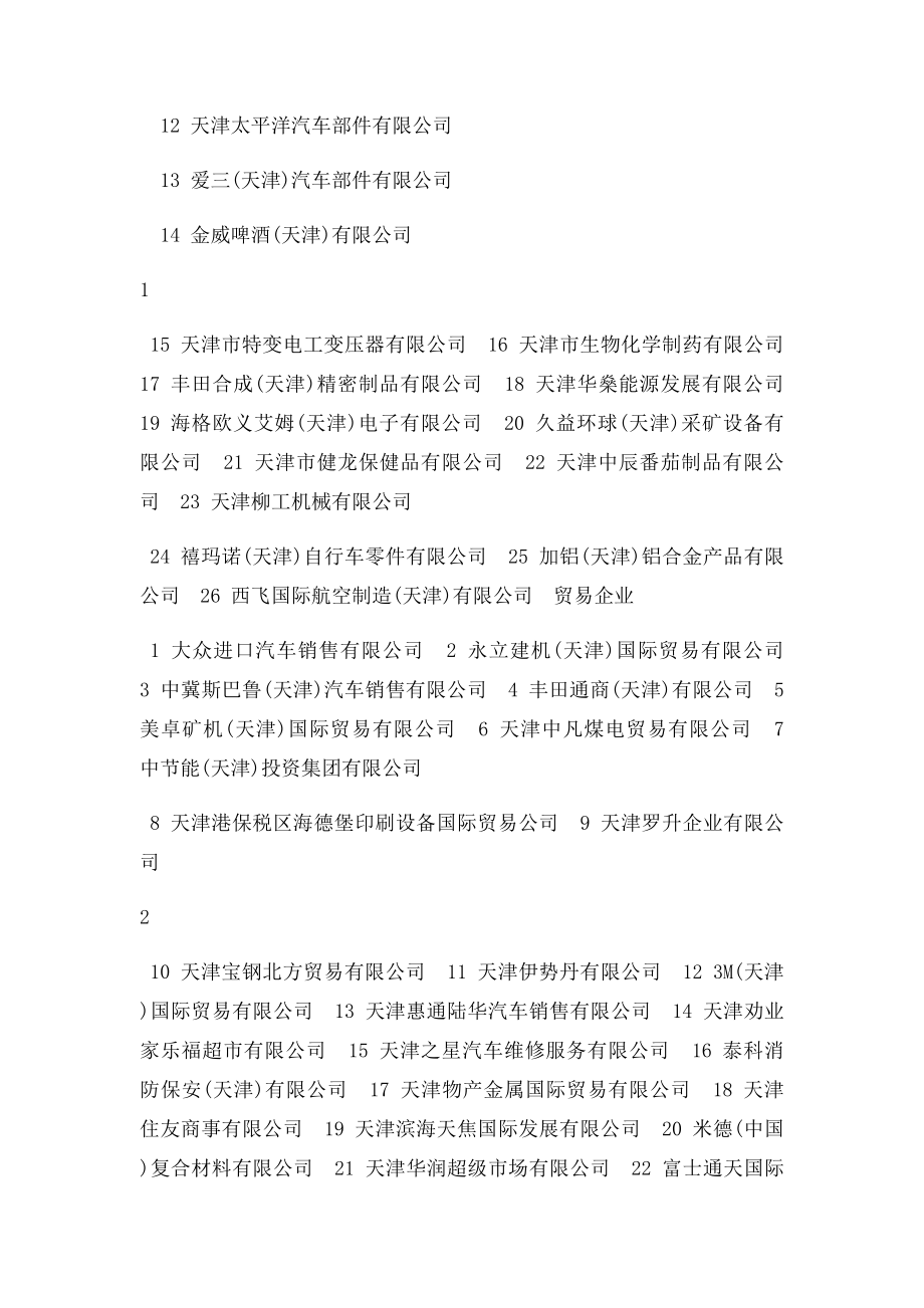 天津空港经济区百强企业.docx_第2页