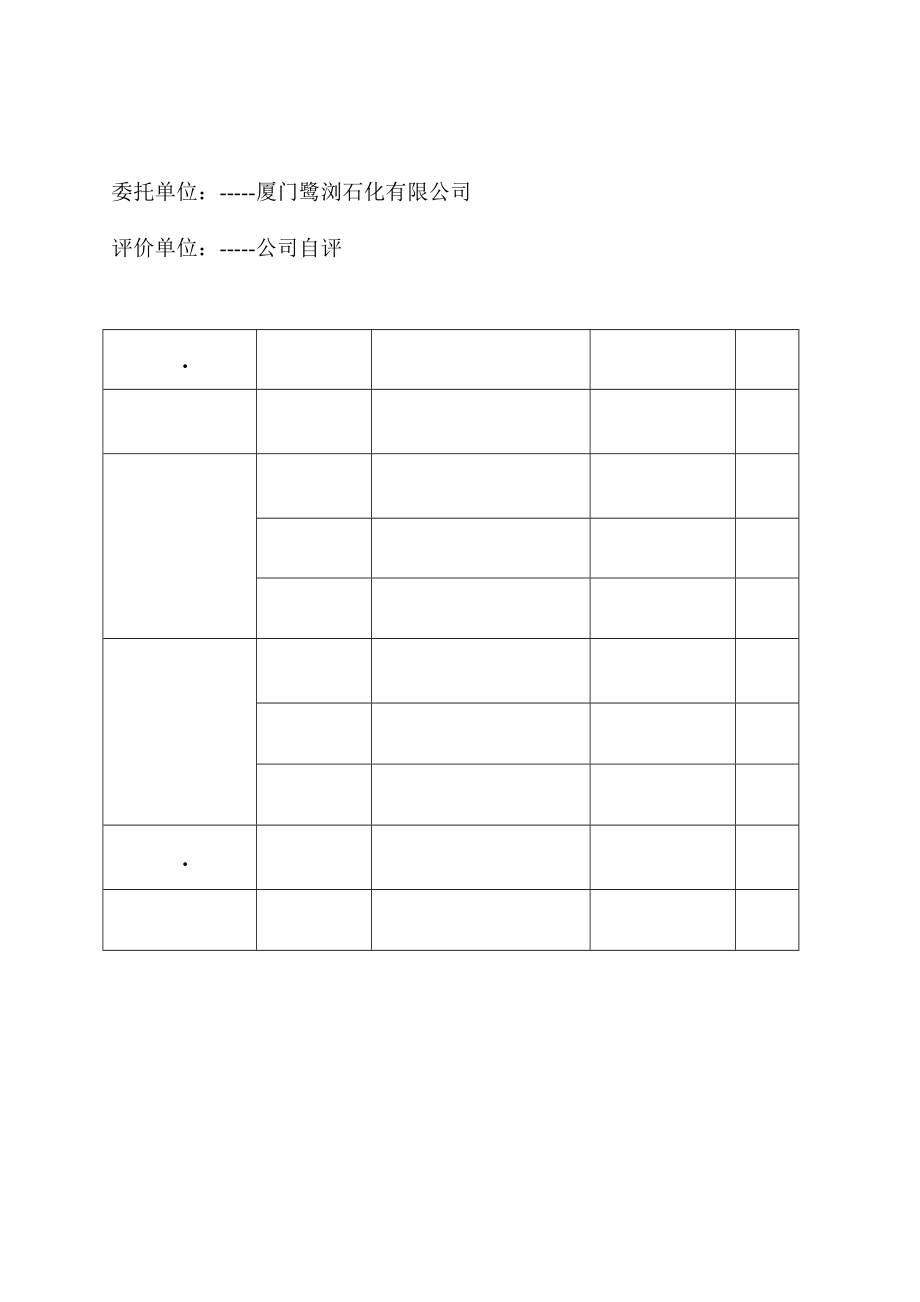 油库安全评估报告.doc_第2页