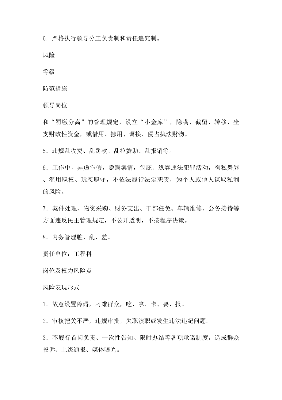 人防部门廉政风险防控一览表.docx_第2页