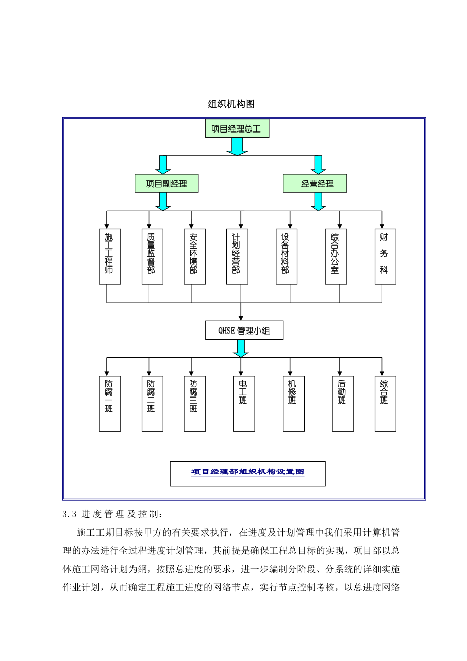 3PE管道加强级防腐方案.doc_第3页