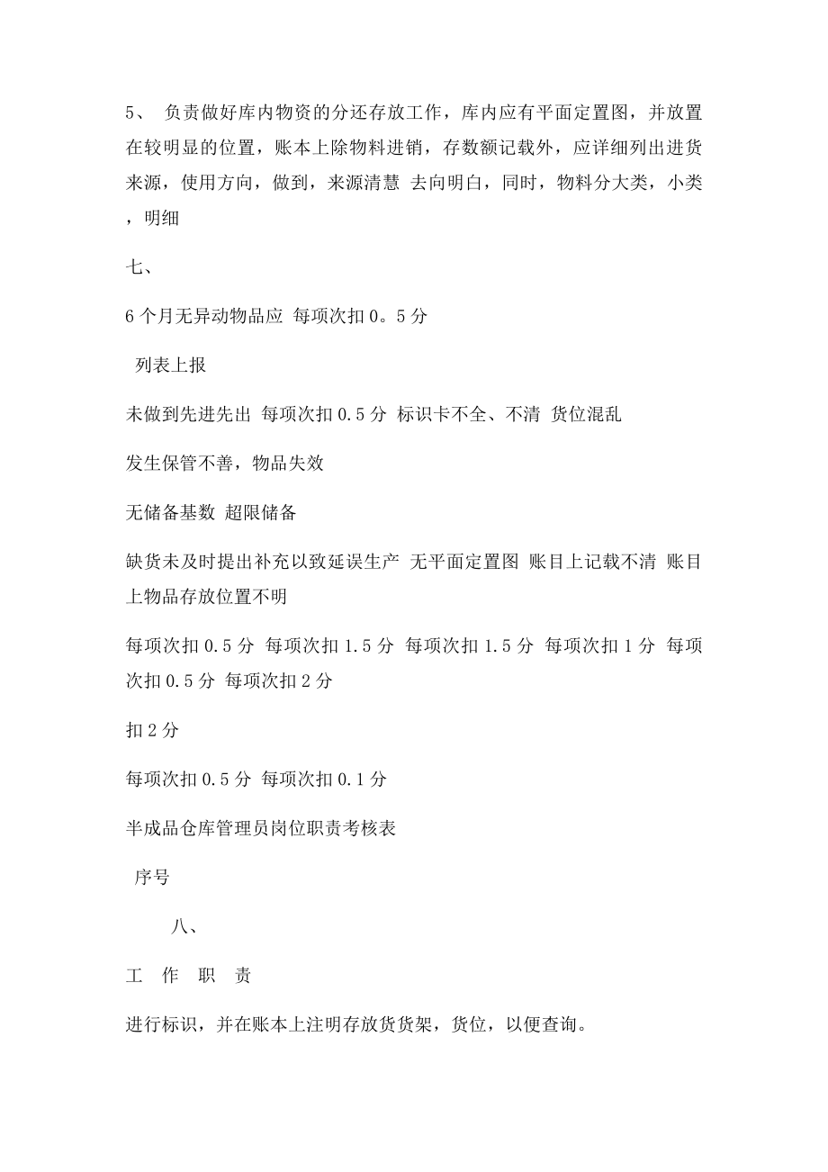 半成品仓库管理员岗位职责考核表.docx_第3页