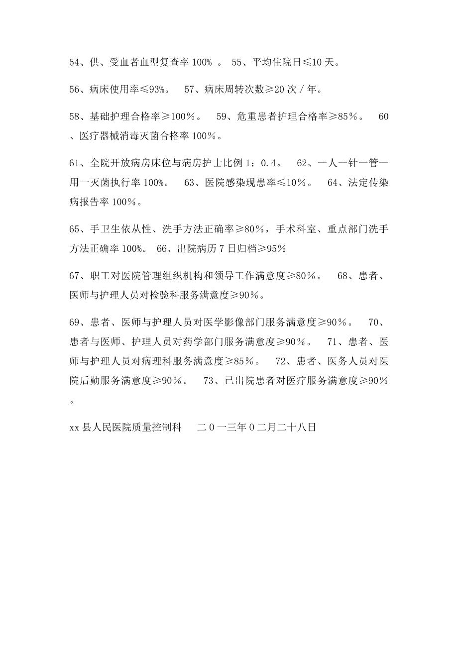 二级综合医院质控指.docx_第3页