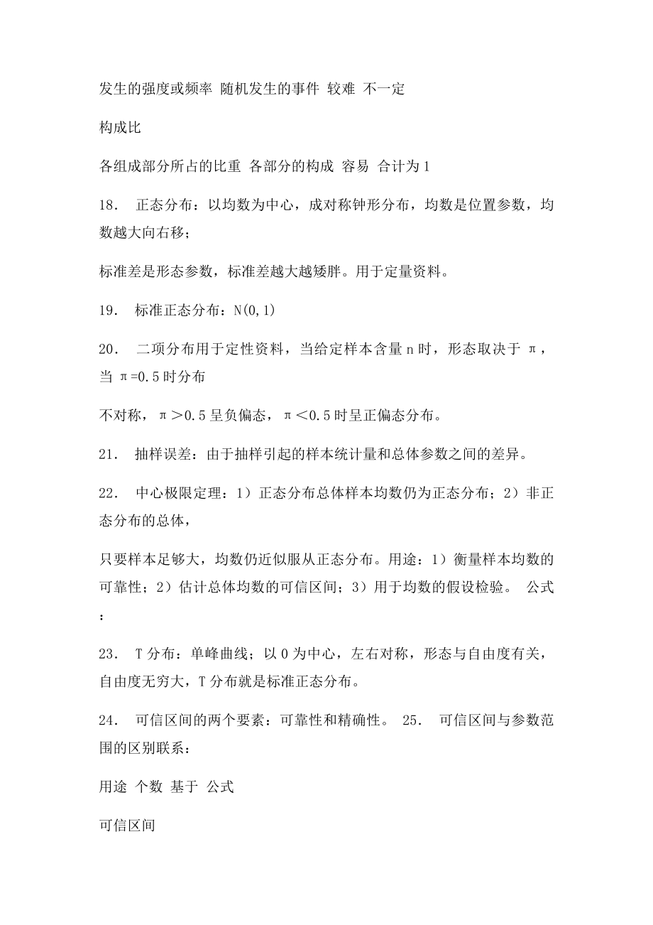 医学统计学复习笔记.docx_第3页