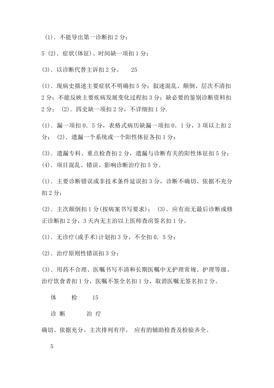 住院病历质量考核评分表.docx_第2页