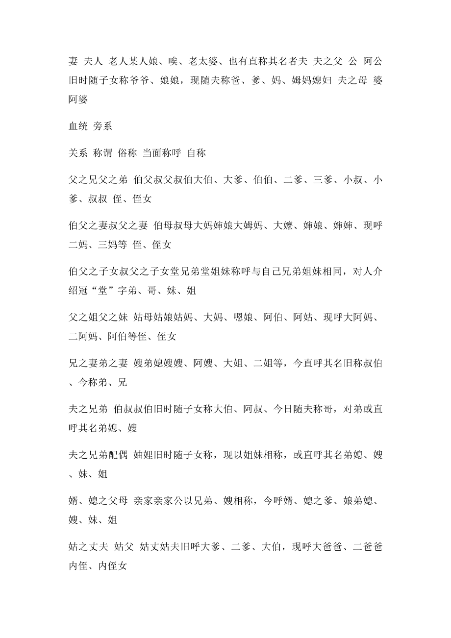 亲戚关系称呼表.docx_第3页