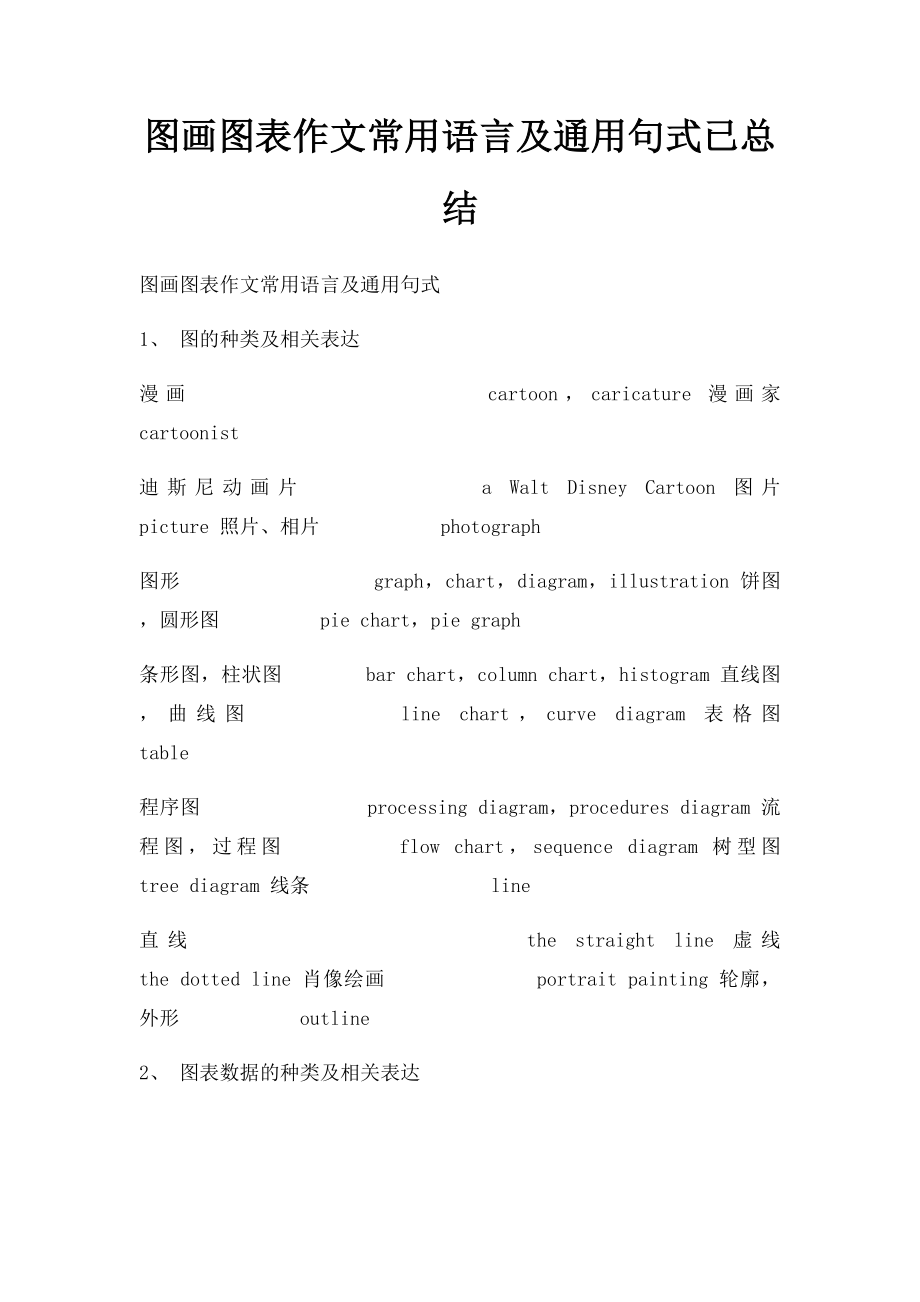 图画图表作文常用语言及通用句式已总结.docx_第1页