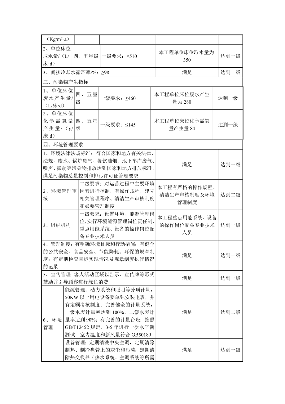 环境影响评价报告公示：清洁生与总量控制环评报告.doc_第3页