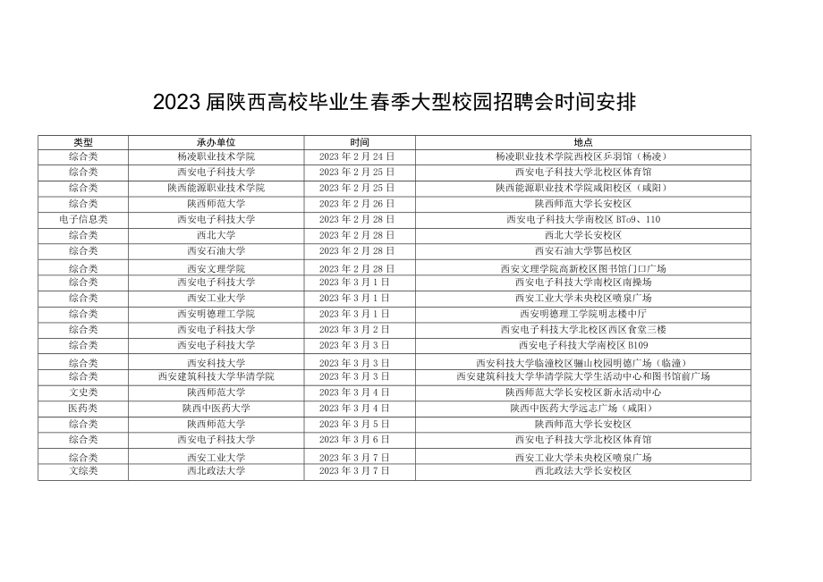 2023届陕西高校毕业生春季大型校园招聘会时间安排.docx_第1页