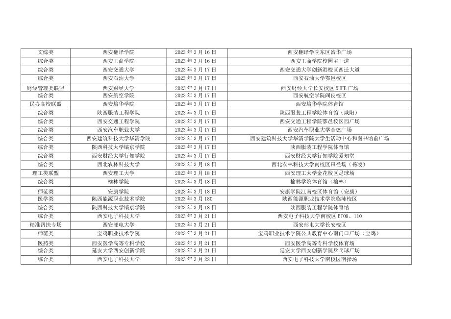 2023届陕西高校毕业生春季大型校园招聘会时间安排.docx_第3页