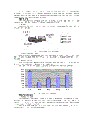 中国物流装备市场调查报告.doc