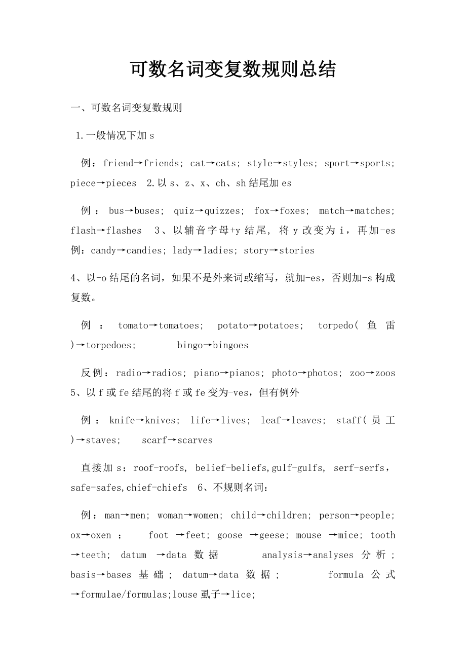 可数名词变复数规则总结.docx_第1页