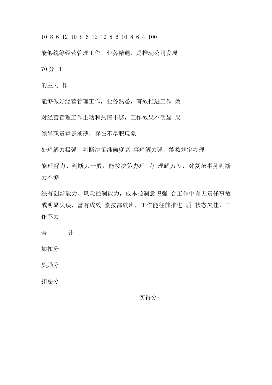 公司领导班子绩效考核表.docx_第3页