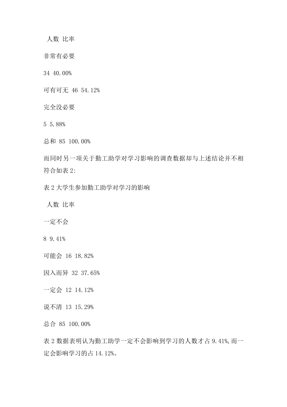 关于大学生勤工助学实践报告.docx_第2页