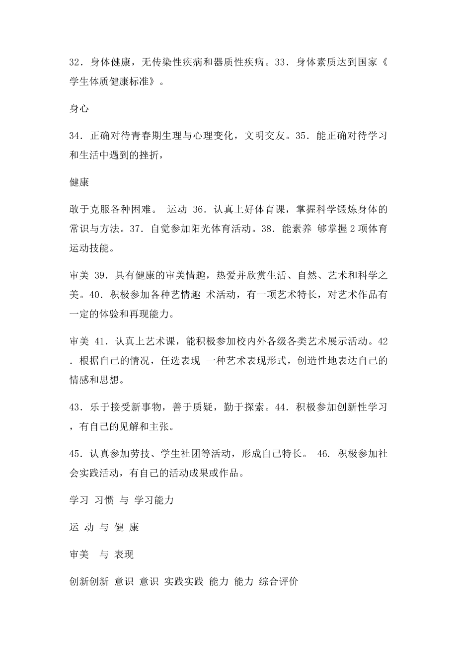 初中学生综合素质评价表.docx_第3页