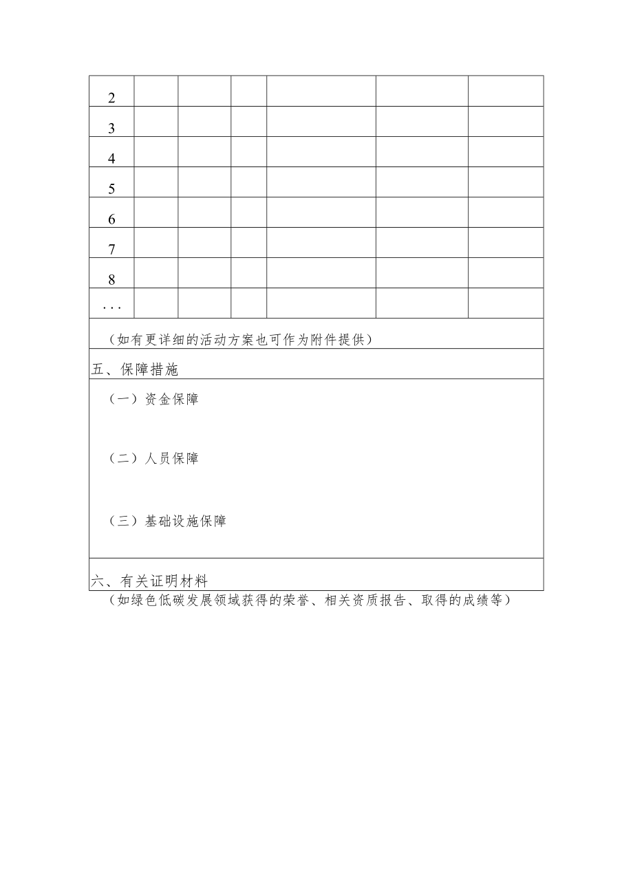 城市绿色低碳场景示范基地年度活动方案.docx_第2页