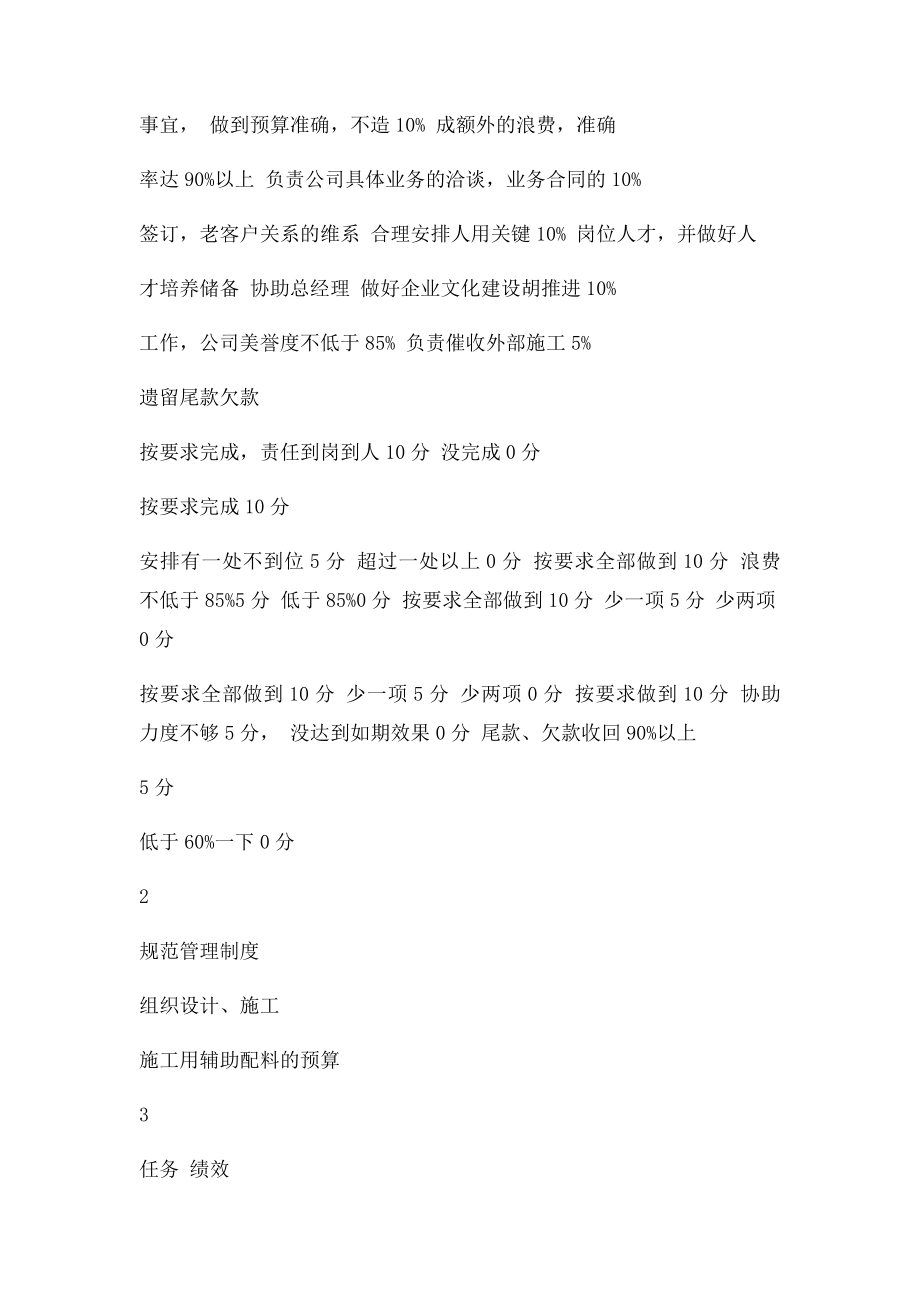 副总经理绩效考核表.docx_第2页