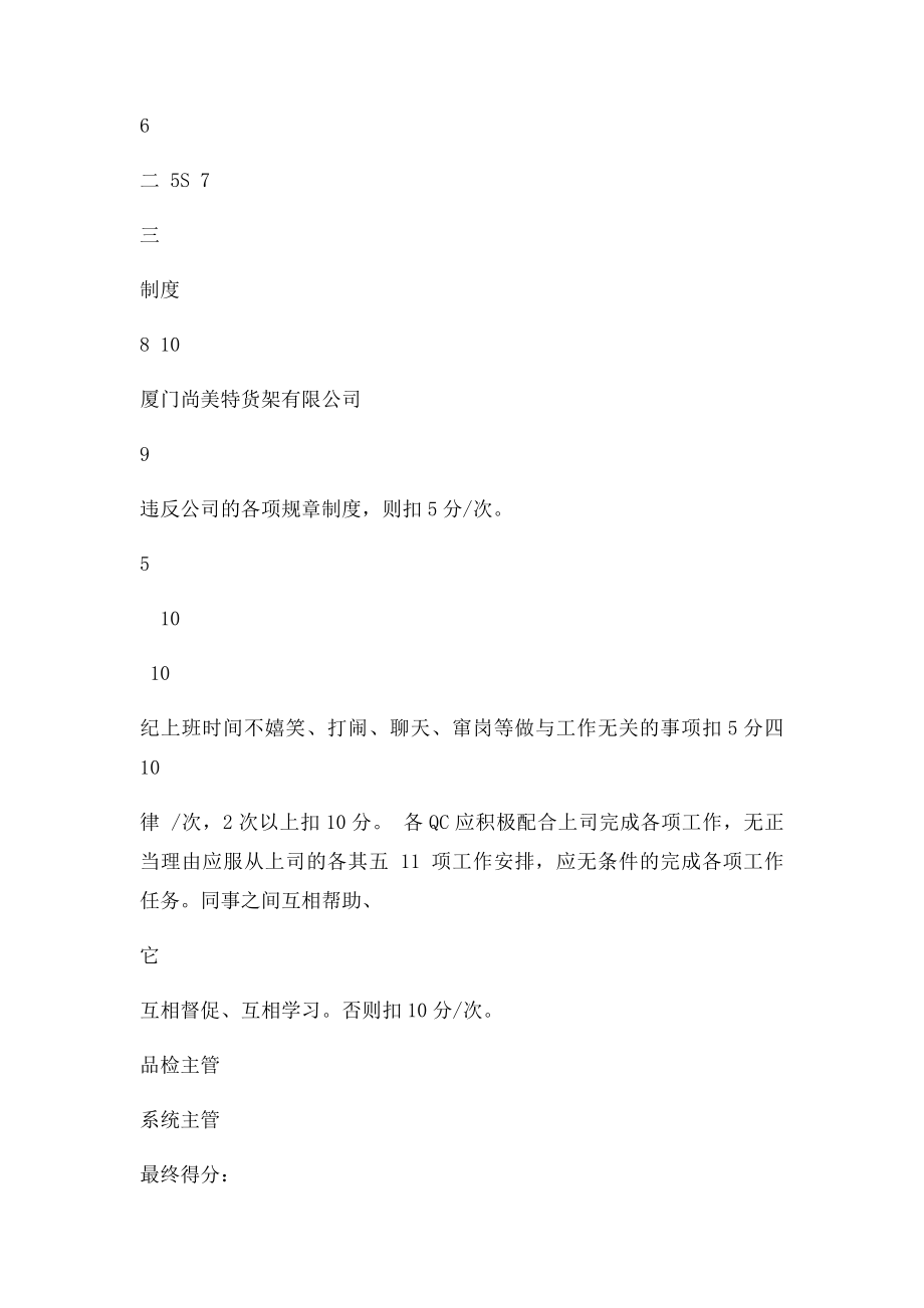 品管部月绩效考核表.docx_第3页