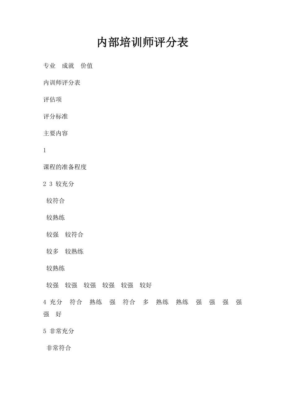 内部培训师评分表.docx_第1页