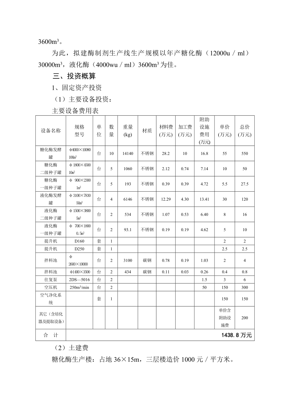 100万吨糖化酶、液化酶生产线实践初步可行性报告.doc_第2页