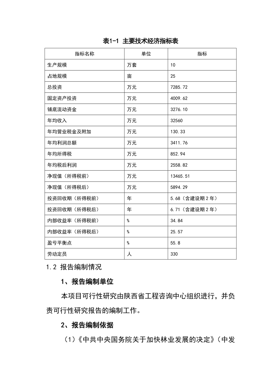 产10万套新型木器工艺品项目可行性研究报告.doc_第2页