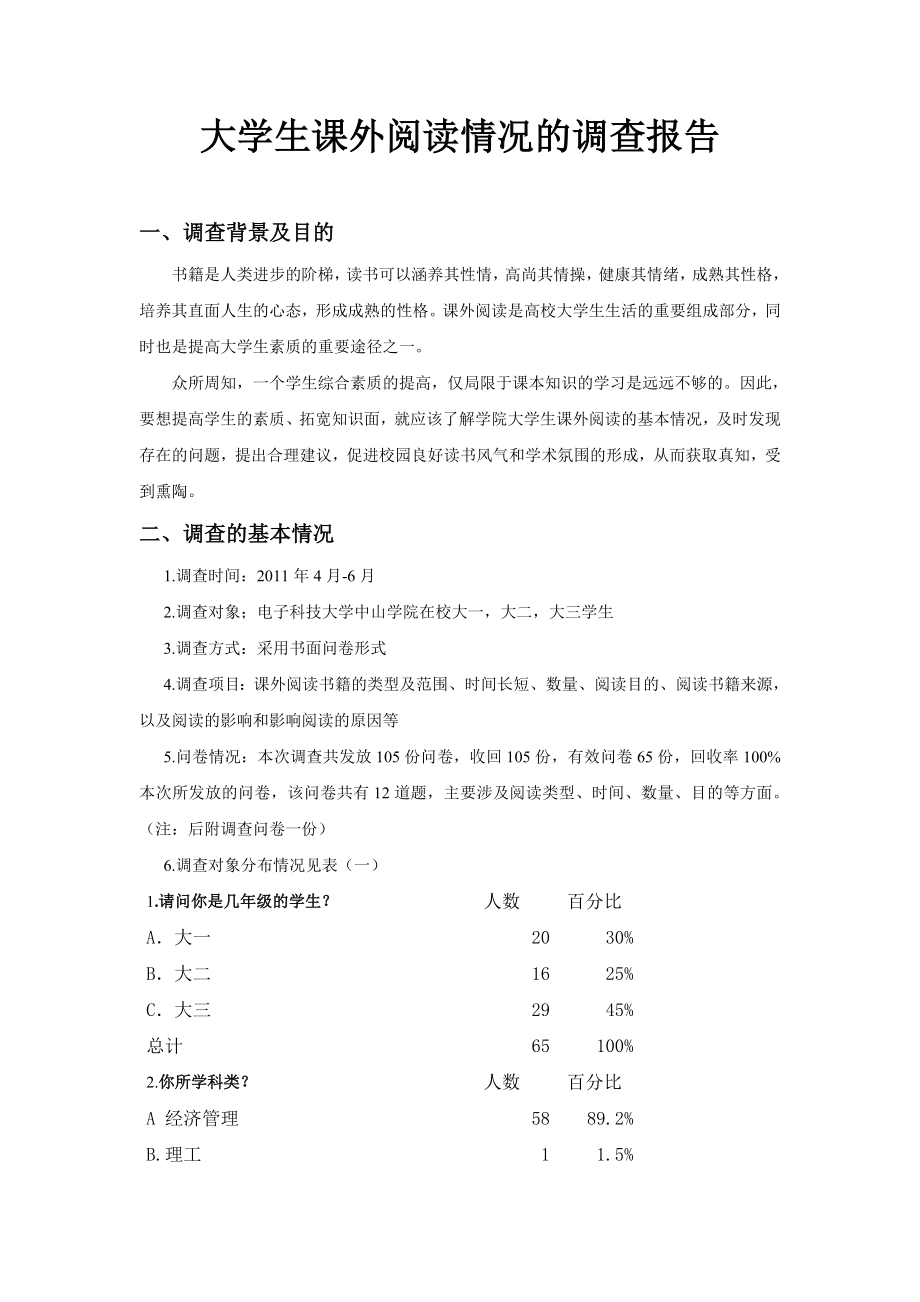 大学生课外阅读情况的调查报告.doc_第1页