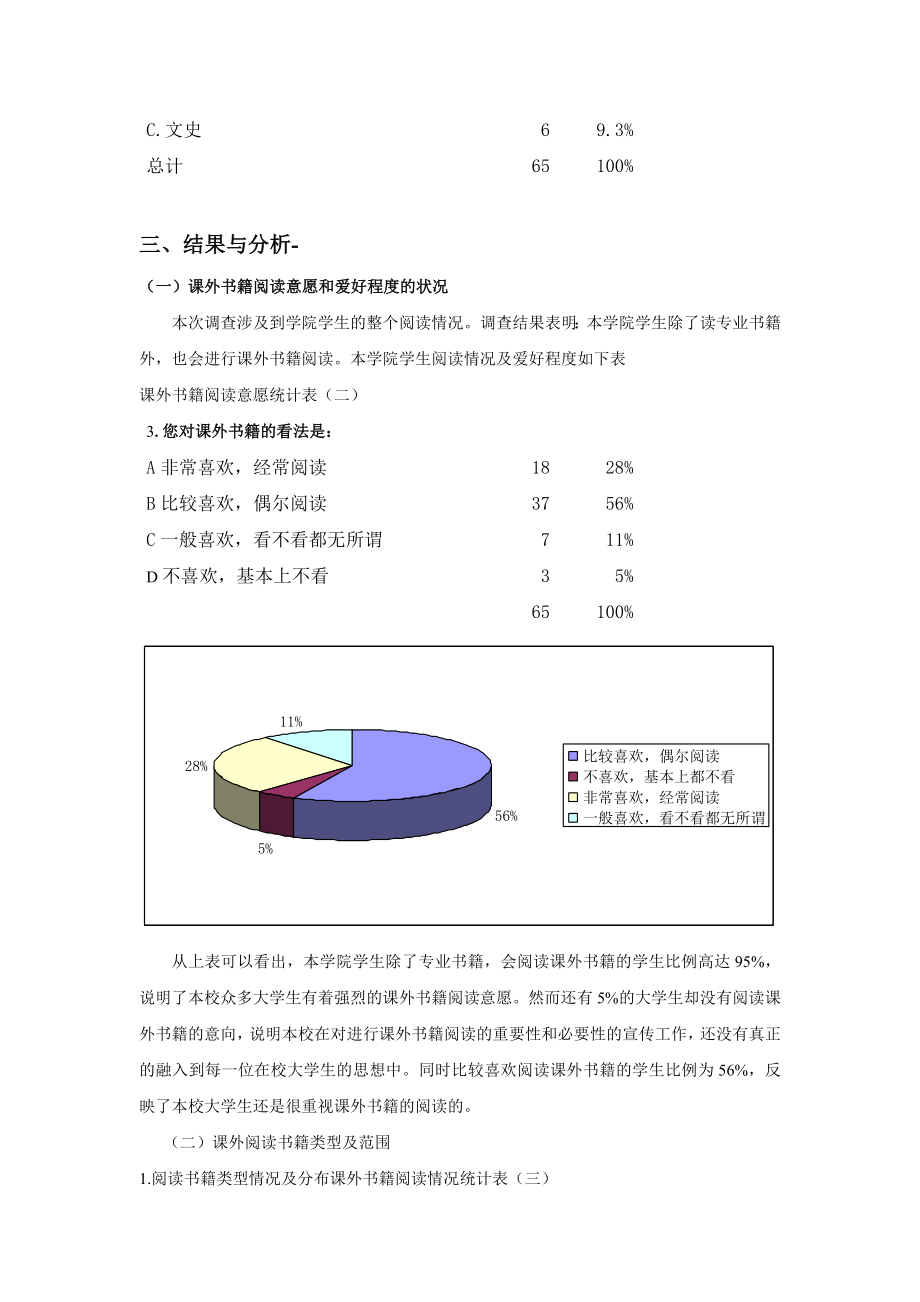 大学生课外阅读情况的调查报告.doc_第2页