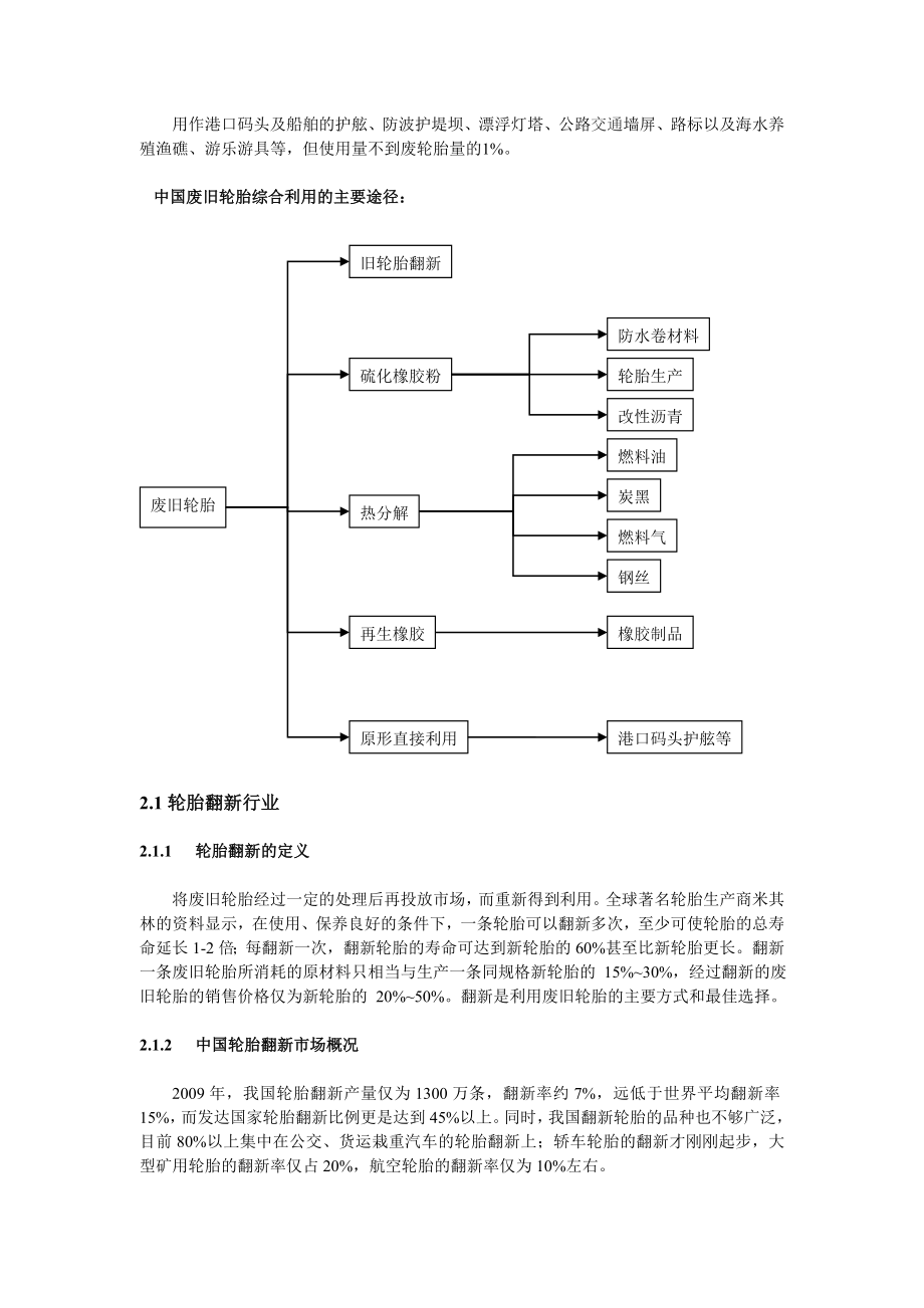 中国废旧轮胎回收市场调研报告.doc_第3页