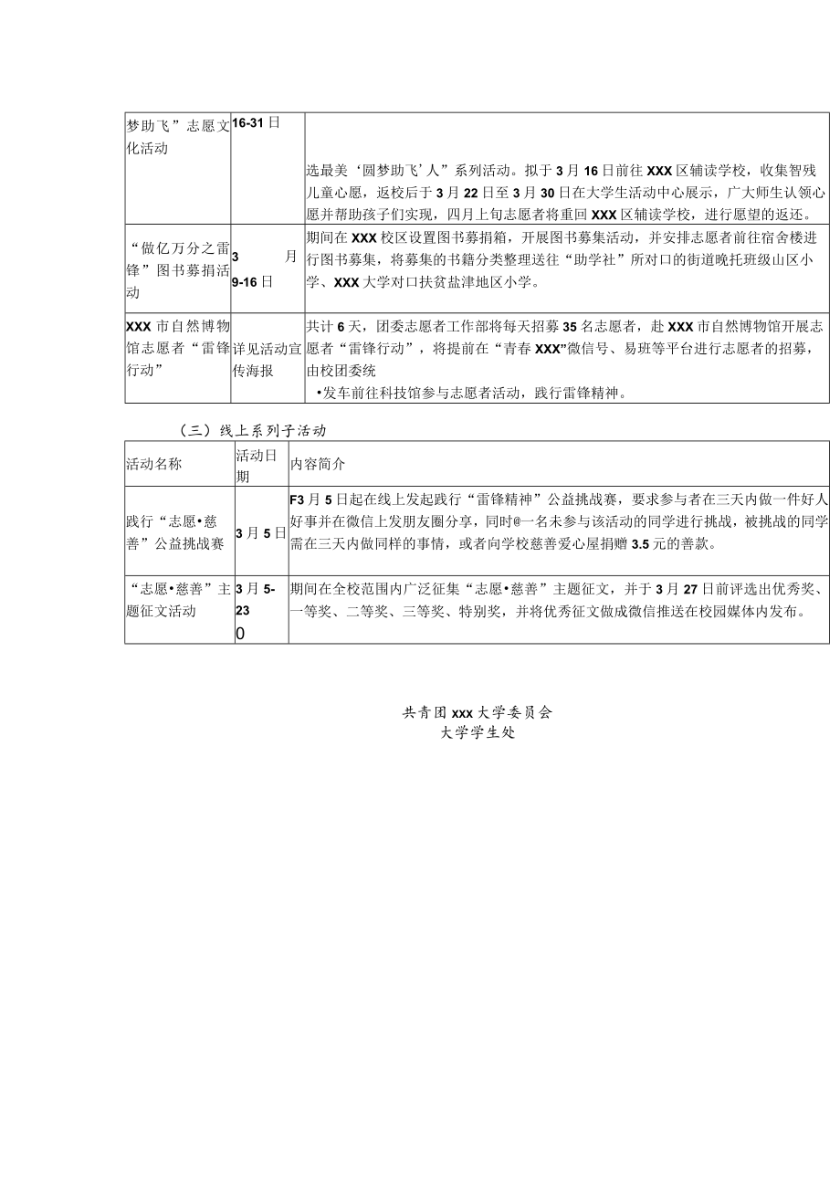 xxx大学20xx年“志愿慈善”学雷锋主题月活动计划.docx_第2页