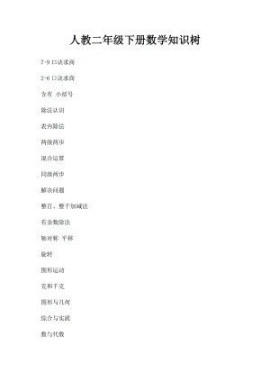 人教二年级下册数学知识树(1).docx