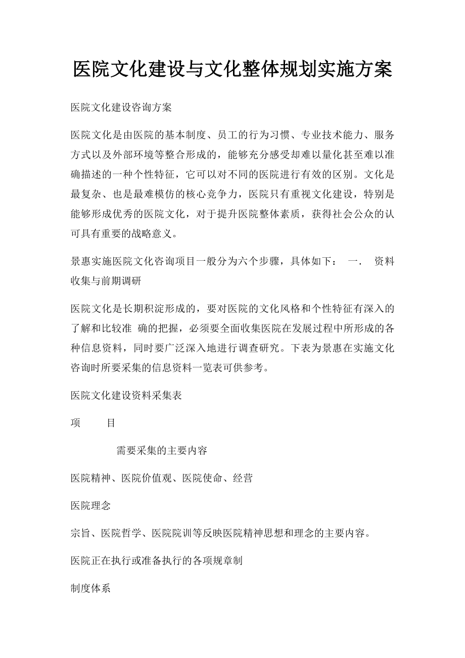 医院文化建设与文化整体规划实施方案.docx_第1页