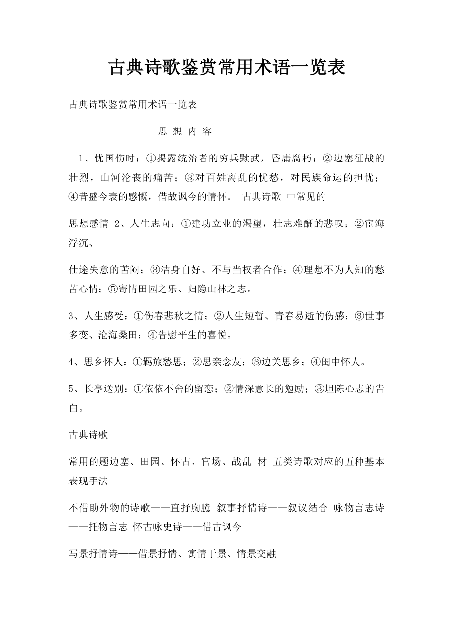 古典诗歌鉴赏常用术语一览表.docx_第1页