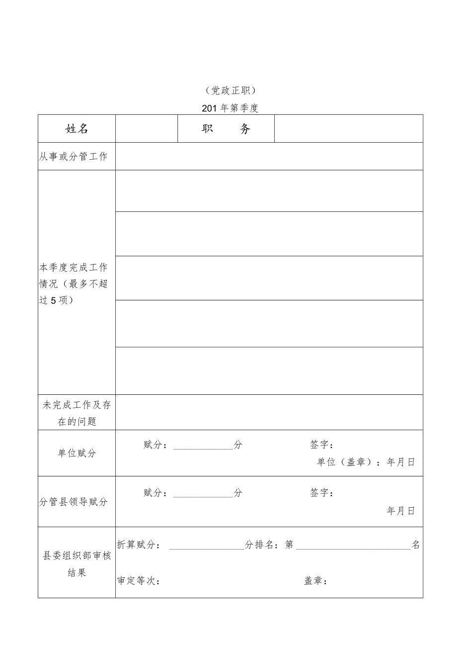 干部“干事档案”评定表.docx_第2页