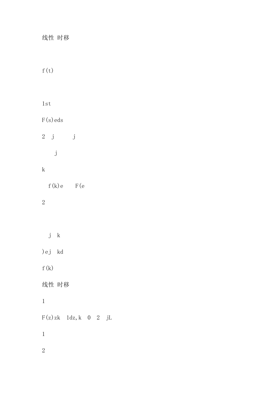 信号与系统的公式汇总分类.docx_第2页