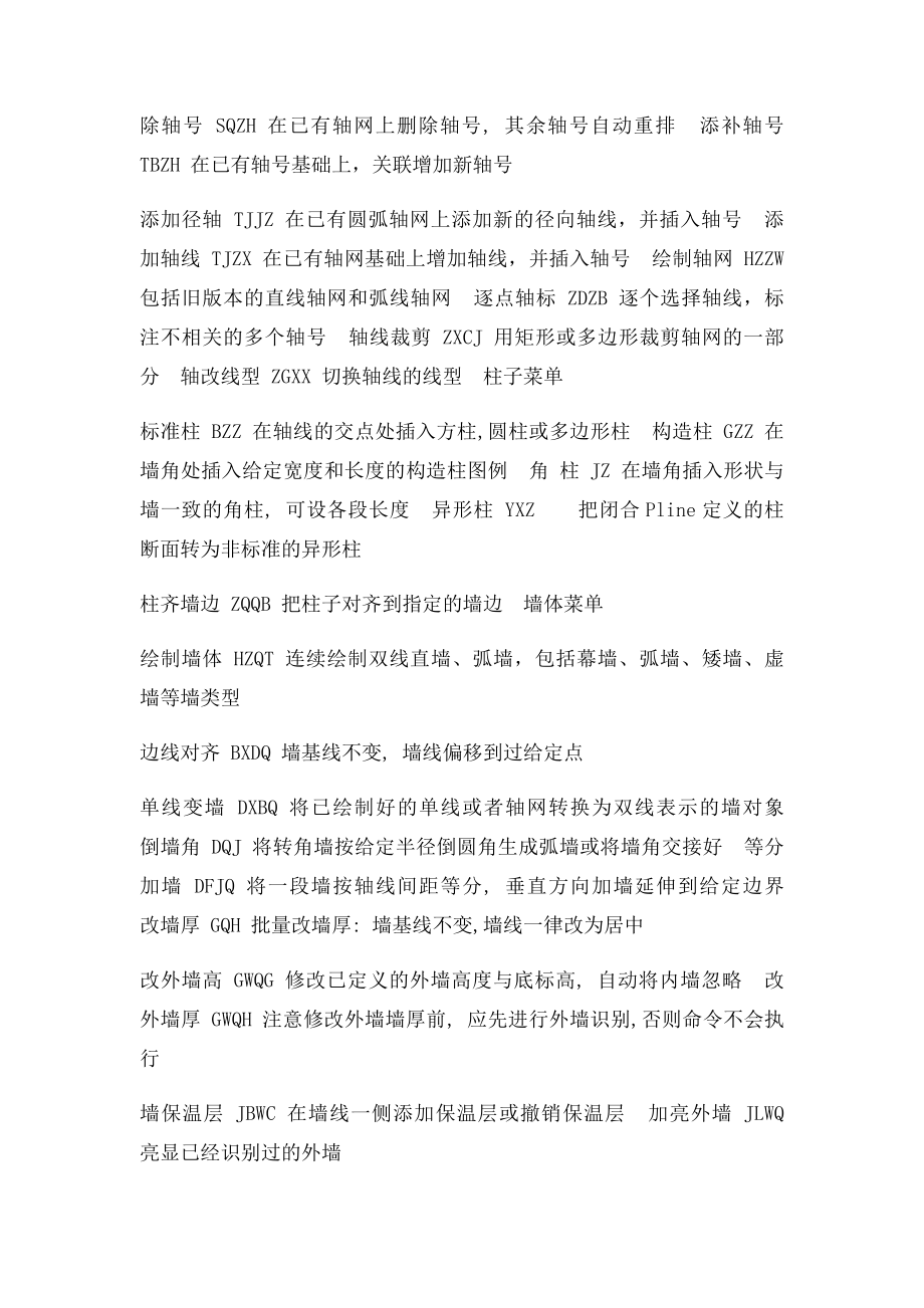 使用天正建筑不得不知的命令大全.docx_第3页