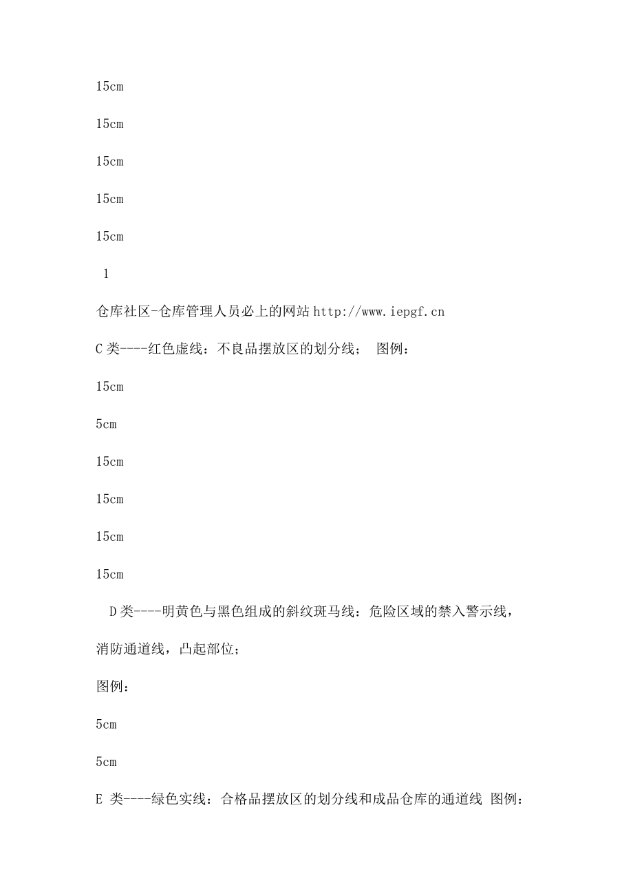 仓库现场地面划线知识,仓库区域划分精华资料附图文.docx_第2页