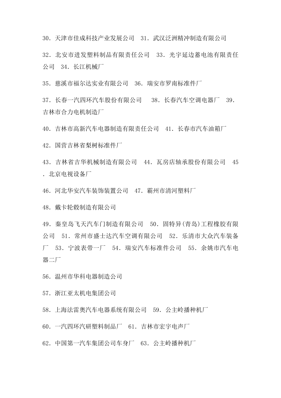 国内主要汽车企业配套供应商名录(1).docx_第2页