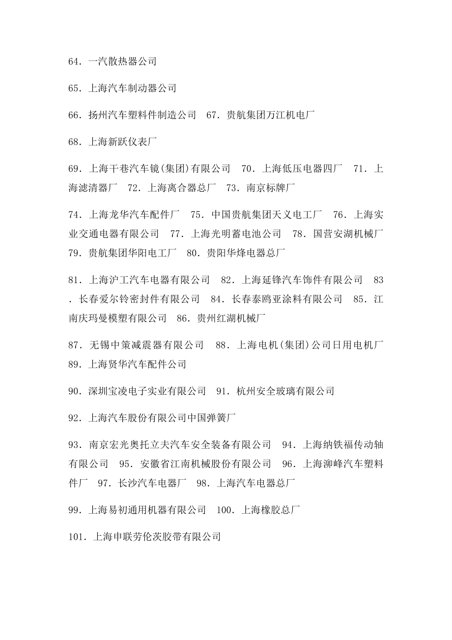 国内主要汽车企业配套供应商名录(1).docx_第3页