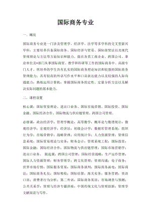 国际商务专业.docx